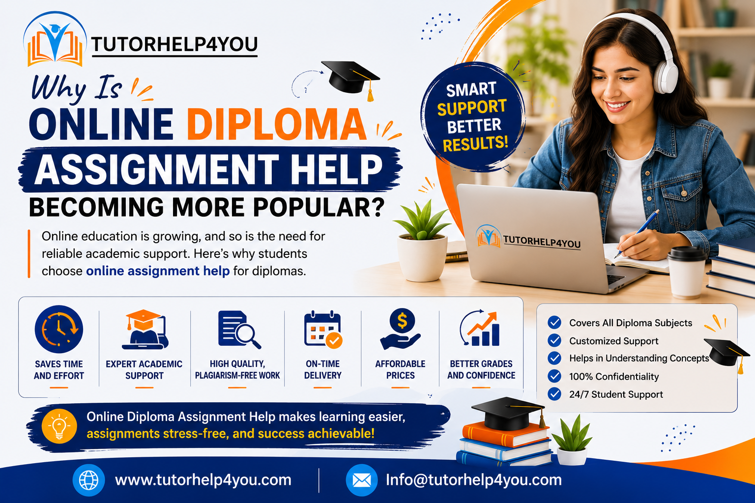 Why Is Online Diploma Assignment Help Becoming More Popular